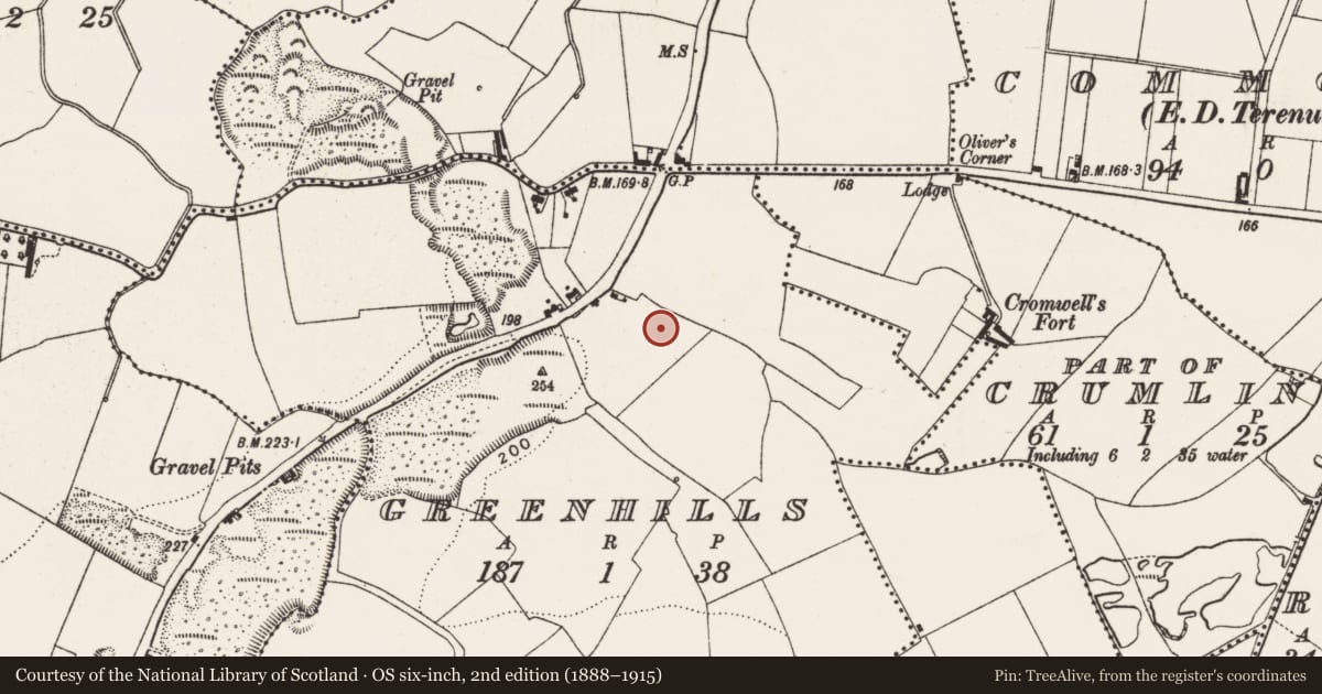 Ordnance Survey six-inch map, 2nd edition (1888–1915) covering the location of Flat cemetery, Greenhills, County Dublin, with a pin at the register's coordinates