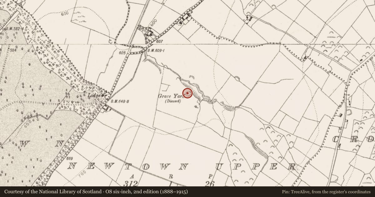 Ordnance Survey six-inch map, 2nd edition (1888–1915) covering the location of Church, Newtown Upper, County Dublin, with a pin at the register's coordinates