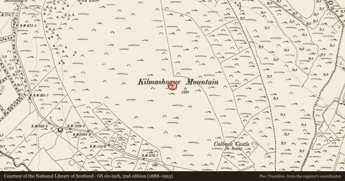 Ordnance Survey six-inch map, 2nd edition (1888–1915) covering the location of House - 18th/19th century, Kilmashogue, County Dublin, with a pin at the register's coordinates