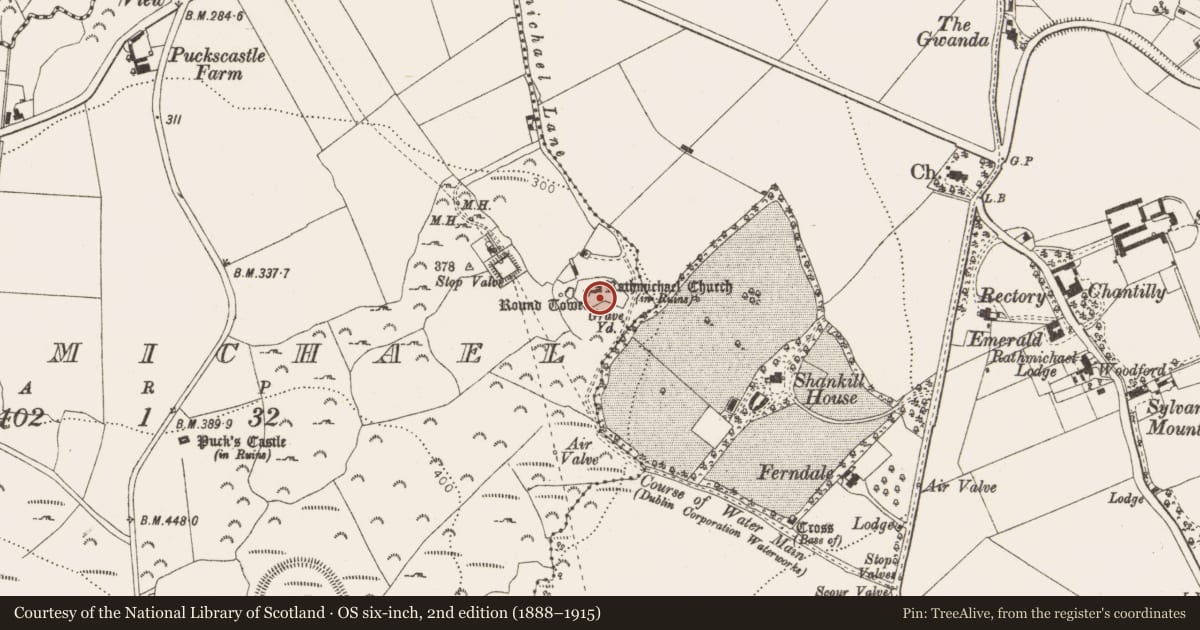 Ordnance Survey six-inch map, 2nd edition (1888–1915) covering the location of Graveyard, Rathmichael, County Dublin, with a pin at the register's coordinates