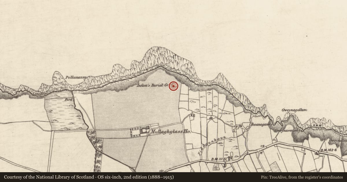 Ordnance Survey six-inch map, 2nd edition (1888–1915) covering the location of Children's burial ground, Mullaghglass, County Galway, with a pin at the register's coordinates