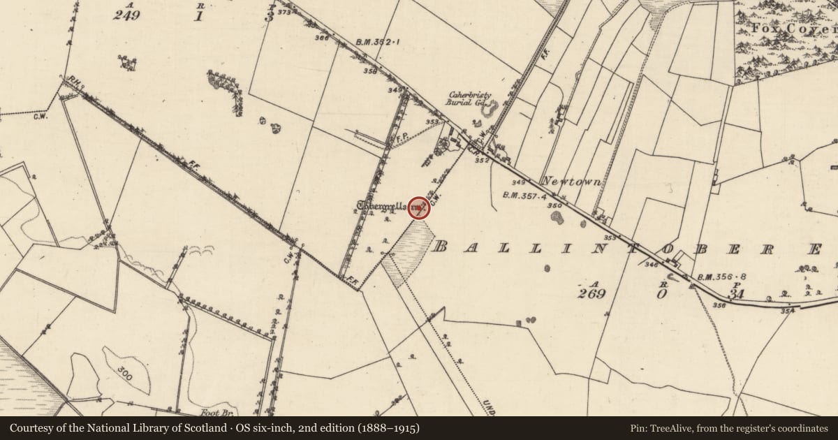 Ordnance Survey six-inch map, 2nd edition (1888–1915) covering the location of Ritual site - holy well, Ballintober West, County Galway, with a pin at the register's coordinates