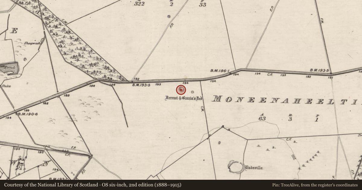 Ordnance Survey six-inch map, 2nd edition (1888–1915) covering the location of Barrow - ring-barrow, Killevny, County Galway, with a pin at the register's coordinates