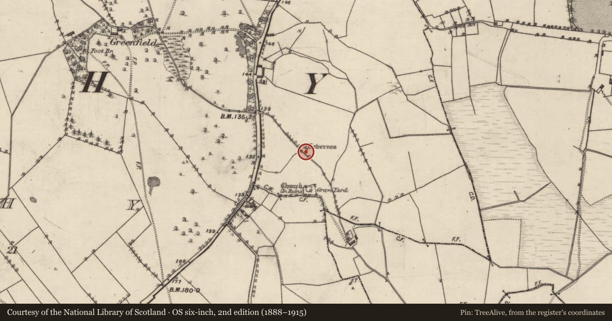 Ordnance Survey six-inch map, 2nd edition (1888–1915) covering the location of Ritual site - holy well, Fahy, County Galway, with a pin at the register's coordinates