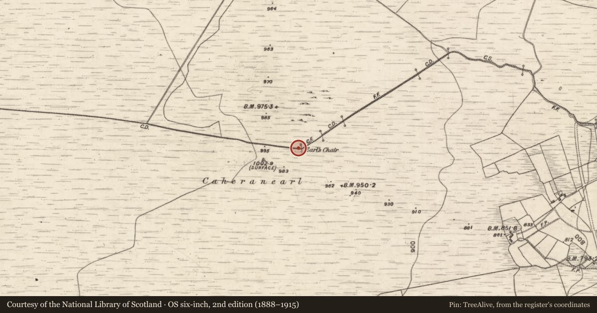 Ordnance Survey six-inch map, 2nd edition (1888–1915) covering the location of Monumental structure, Derrybrien North, County Galway, with a pin at the register's coordinates