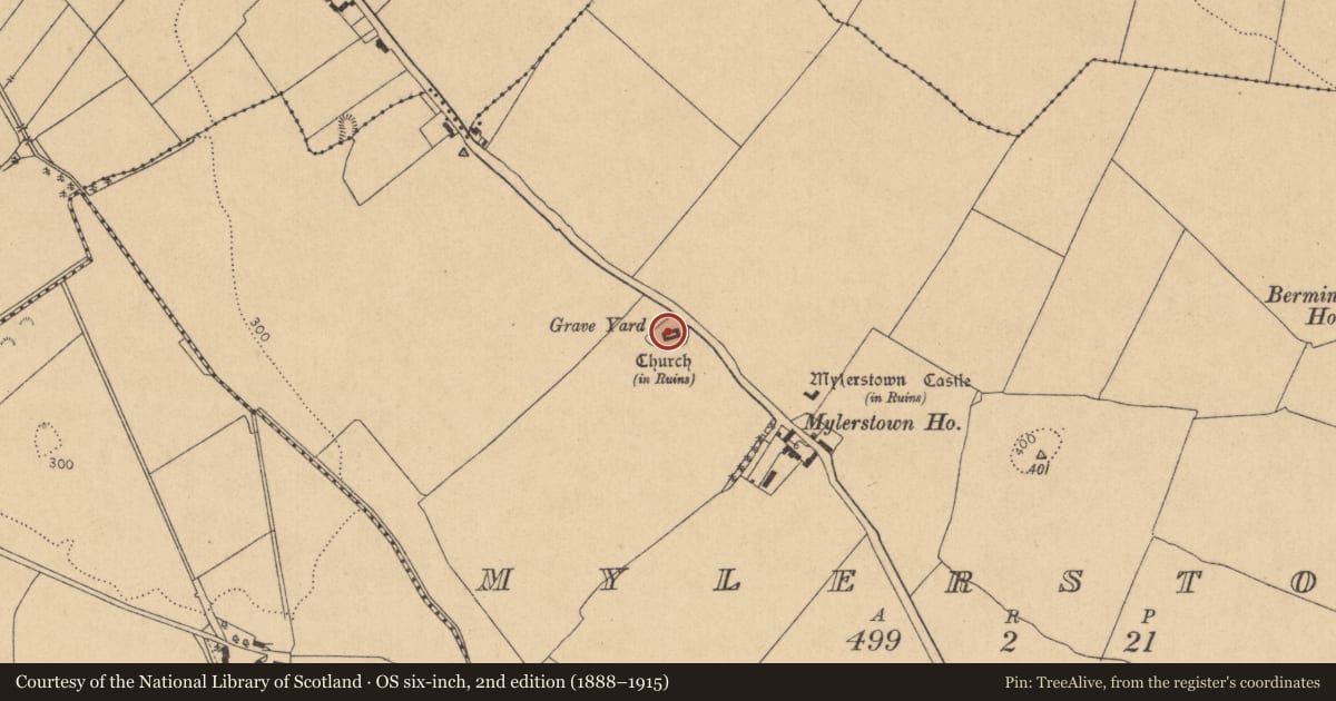 Ordnance Survey six-inch map, 2nd edition (1888–1915) covering the location of Graveyard, Mylerstown, County Kildare, with a pin at the register's coordinates
