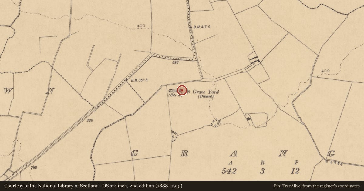 Ordnance Survey six-inch map, 2nd edition (1888–1915) covering the location of Building, Grange, County Kildare, with a pin at the register's coordinates