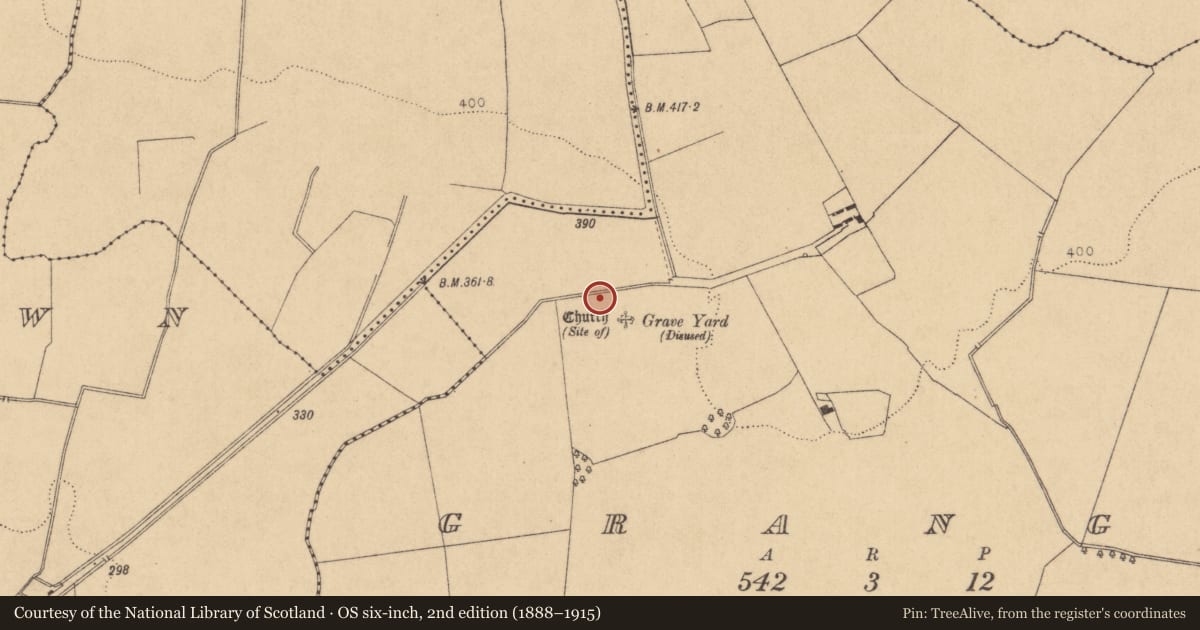 Ordnance Survey six-inch map, 2nd edition (1888–1915) covering the location of Building, Grange, County Kildare, with a pin at the register's coordinates
