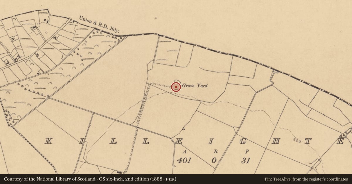 Ordnance Survey six-inch map, 2nd edition (1888–1915) covering the location of Graveyard, Killeighter, County Kildare, with a pin at the register's coordinates