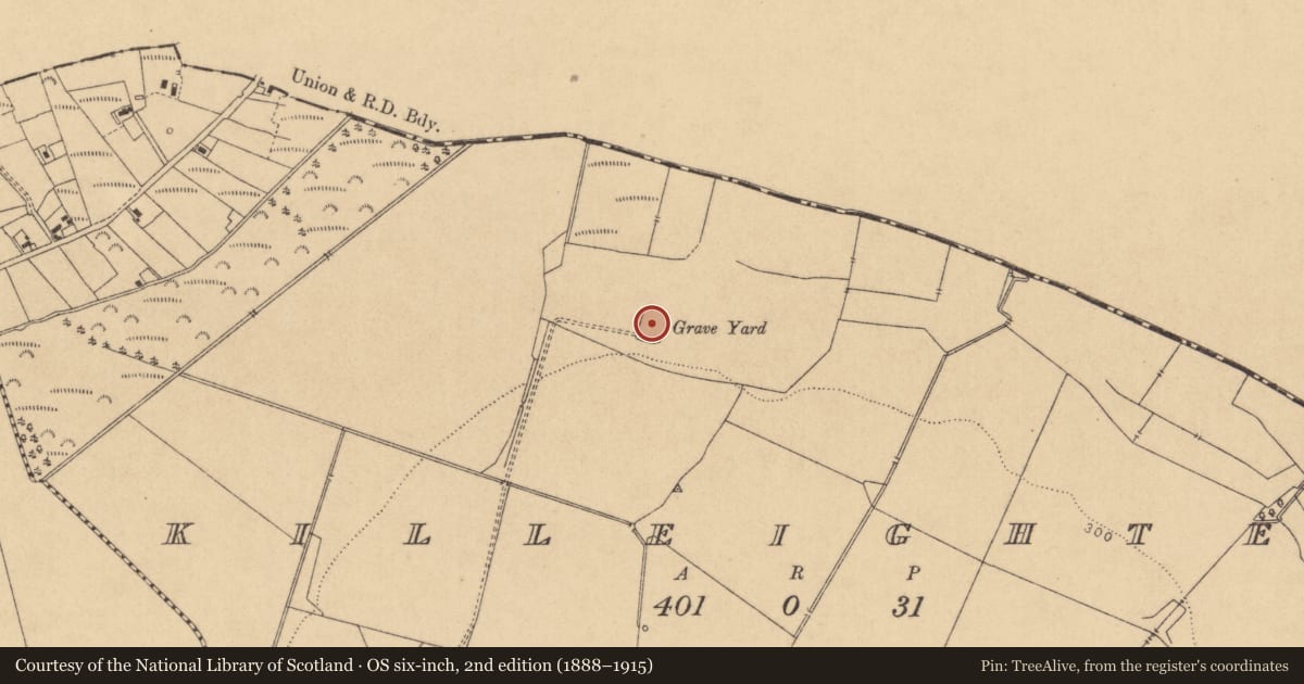 Ordnance Survey six-inch map, 2nd edition (1888–1915) covering the location of Ritual site - holy well, Killeighter, County Kildare, with a pin at the register's coordinates