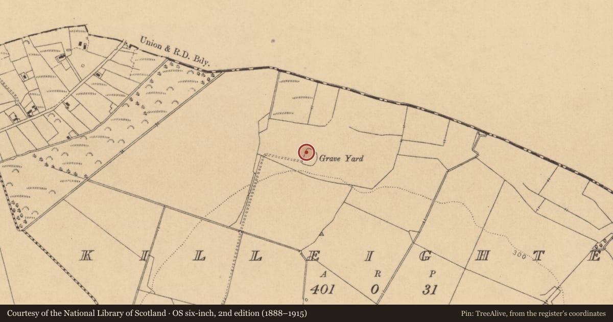 Ordnance Survey six-inch map, 2nd edition (1888–1915) covering the location of Children's burial ground, Killeighter, County Kildare, with a pin at the register's coordinates