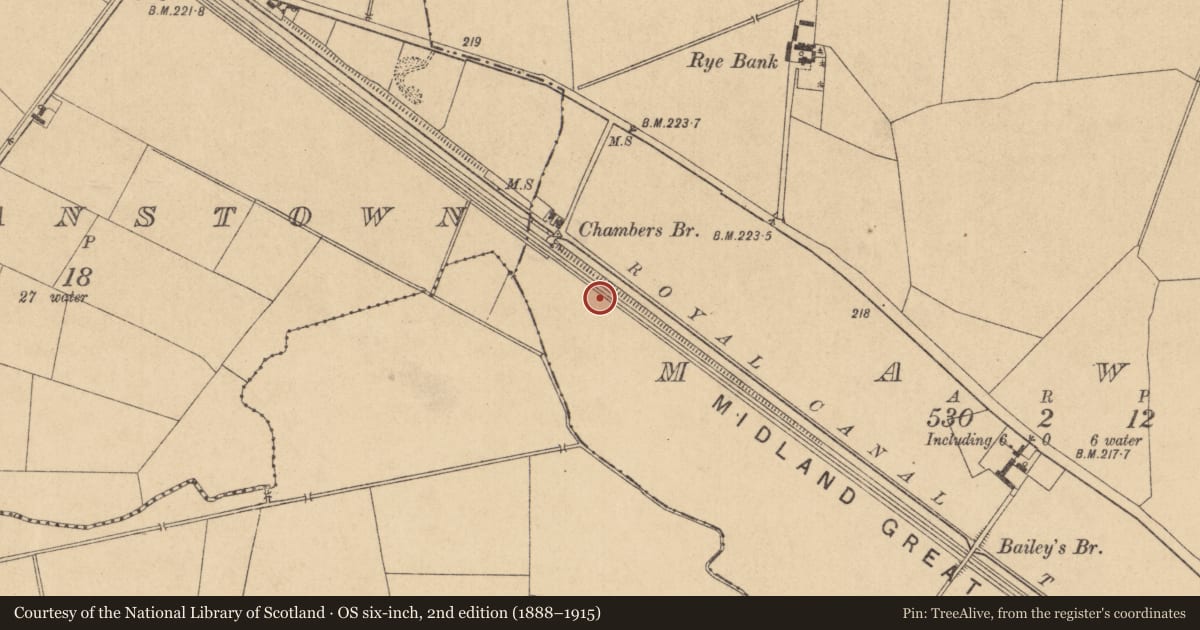 Ordnance Survey six-inch map, 2nd edition (1888–1915) covering the location of Barrow - unclassified, Maws, County Kildare, with a pin at the register's coordinates