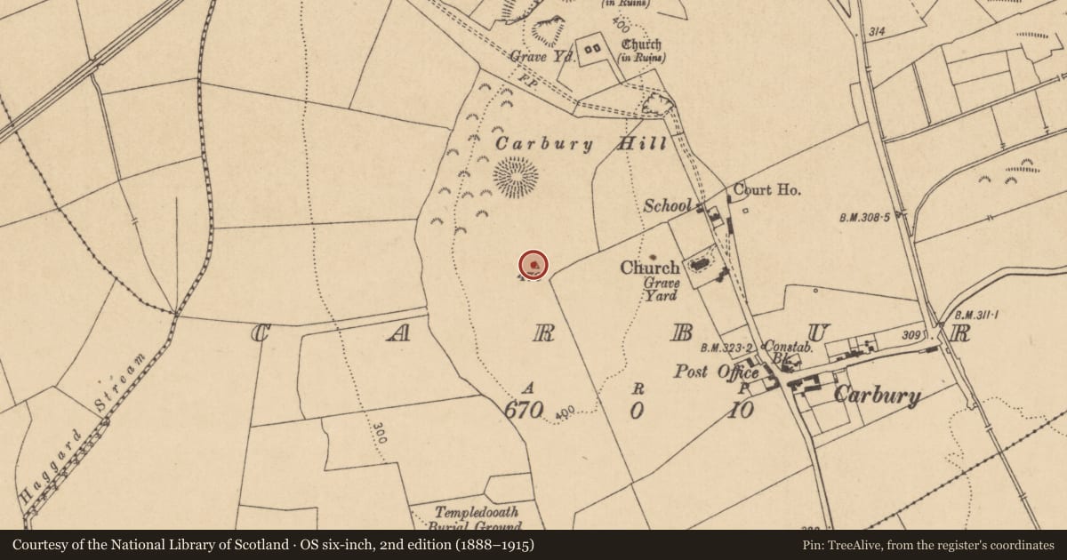 Ordnance Survey six-inch map, 2nd edition (1888–1915) covering the location of Barrow - mound barrow, Carbury, County Kildare, with a pin at the register's coordinates