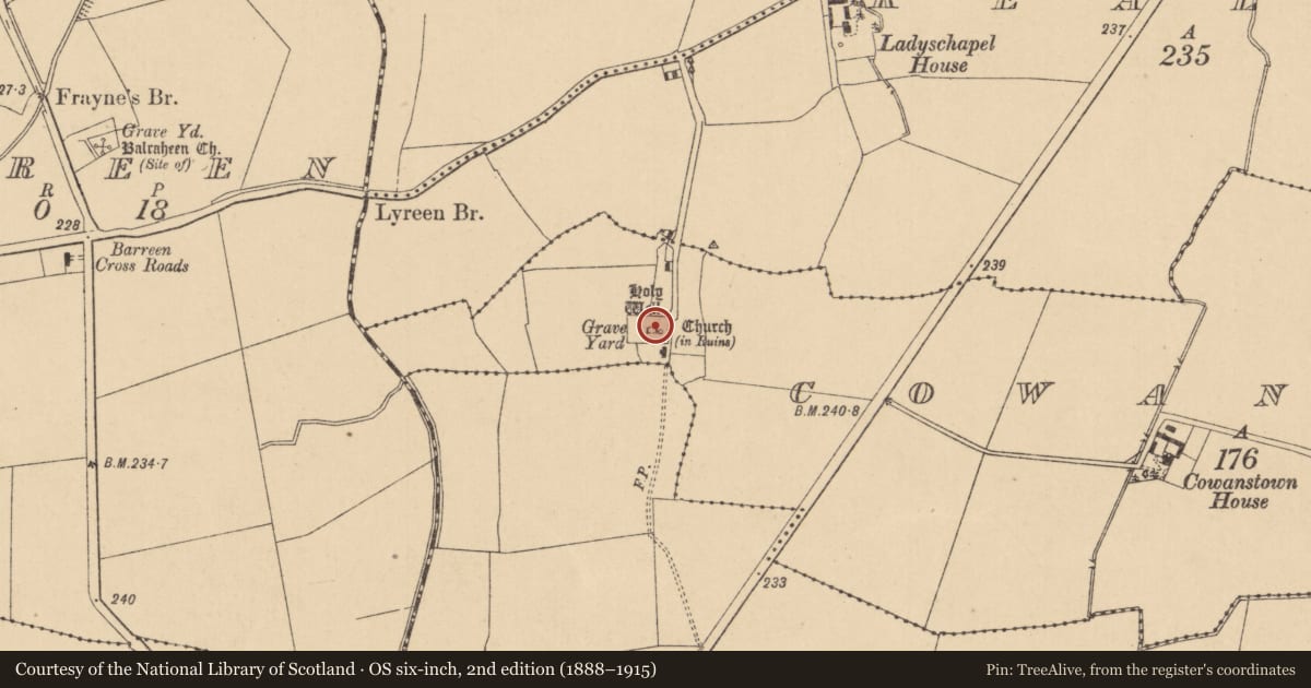 Ordnance Survey six-inch map, 2nd edition (1888–1915) covering the location of Ritual site - holy well, Cowanstown, County Kildare, with a pin at the register's coordinates