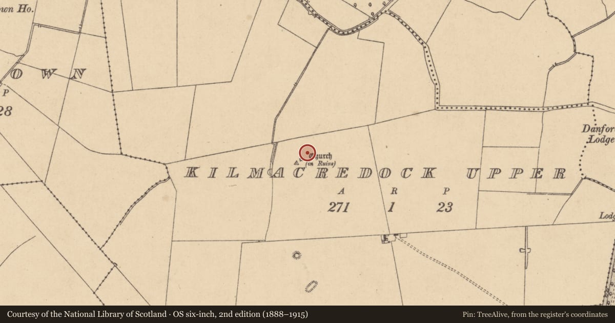 Ordnance Survey six-inch map, 2nd edition (1888–1915) covering the location of Ecclesiastical enclosure, Kilmacredock Upper, County Kildare, with a pin at the register's coordinates
