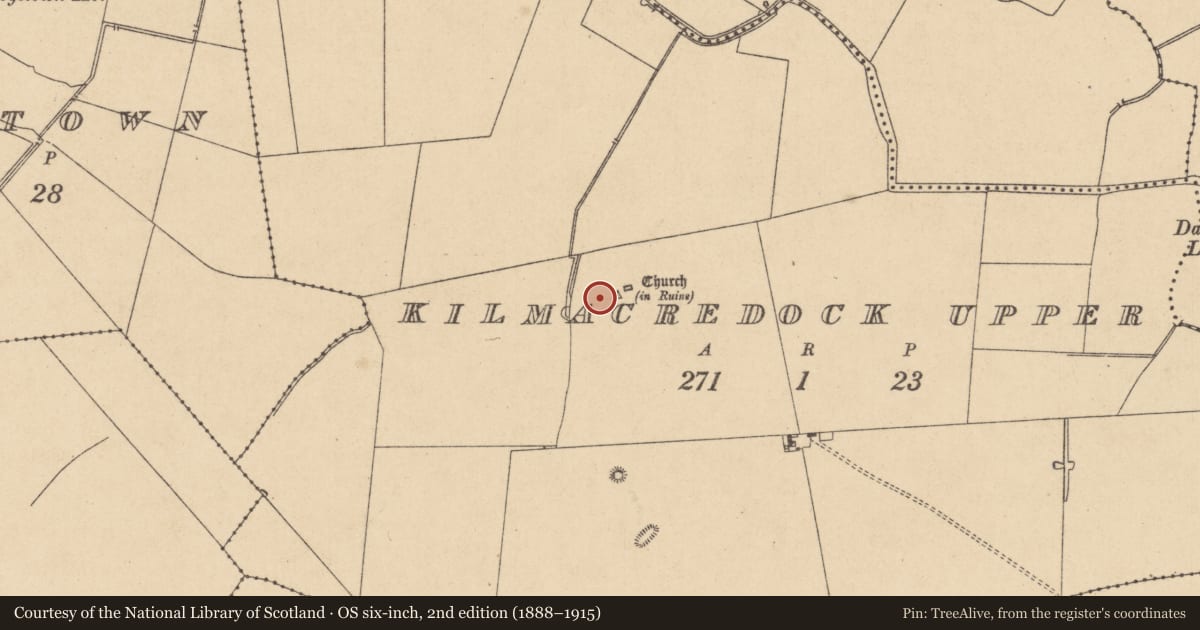 Ordnance Survey six-inch map, 2nd edition (1888–1915) covering the location of Road - road/trackway, Kilmacredock Upper, County Kildare, with a pin at the register's coordinates