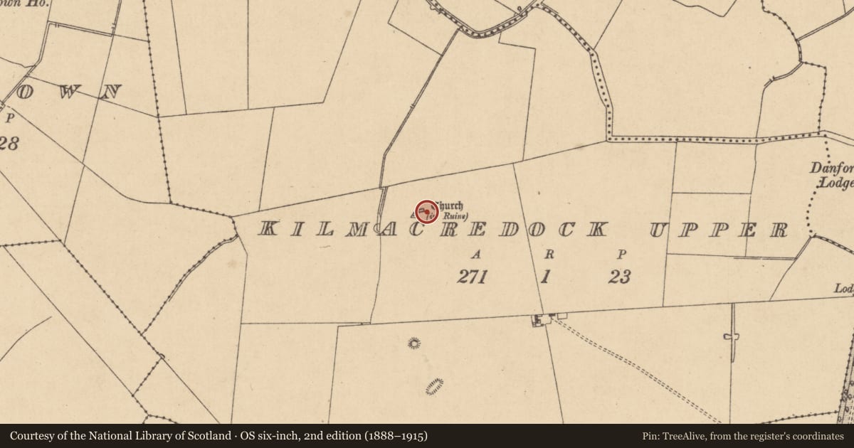 Ordnance Survey six-inch map, 2nd edition (1888–1915) covering the location of Graveyard, Kilmacredock Upper, County Kildare, with a pin at the register's coordinates