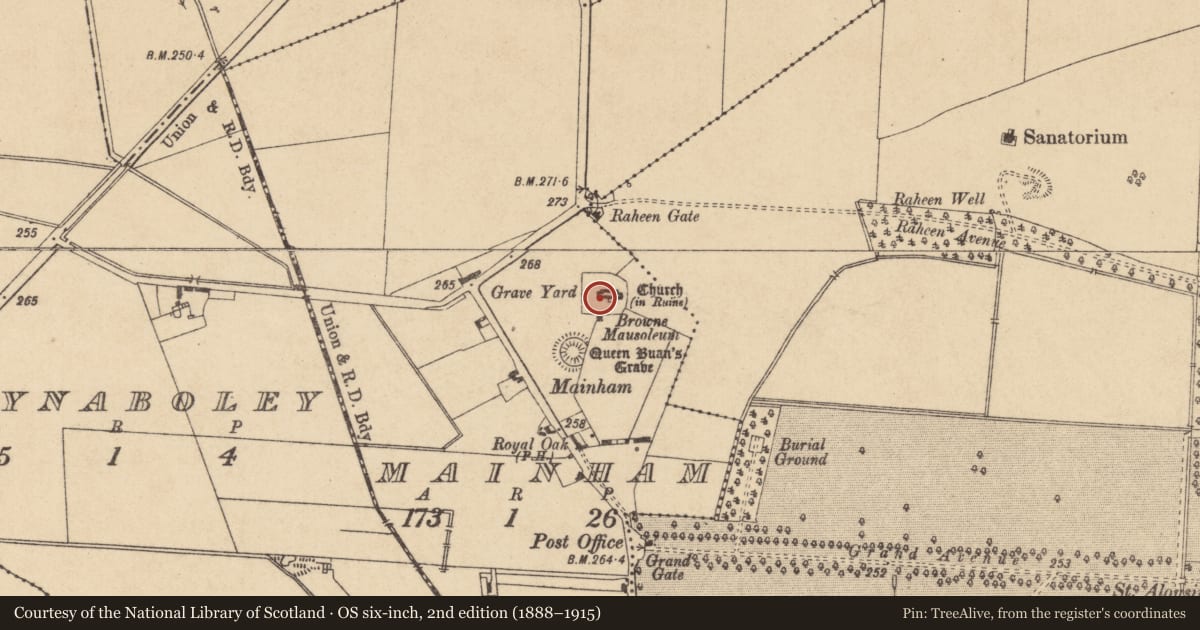 Ordnance Survey six-inch map, 2nd edition (1888–1915) covering the location of Graveyard, Mainham, County Kildare, with a pin at the register's coordinates