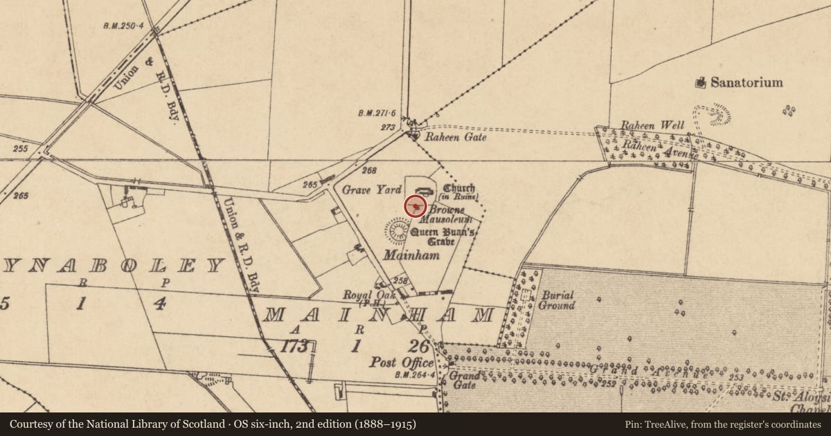 Ordnance Survey six-inch map, 2nd edition (1888–1915) covering the location of Mausoleum, Mainham, County Kildare, with a pin at the register's coordinates