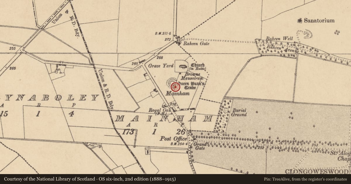 Ordnance Survey six-inch map, 2nd edition (1888–1915) covering the location of Ring-ditch, Mainham, County Kildare, with a pin at the register's coordinates