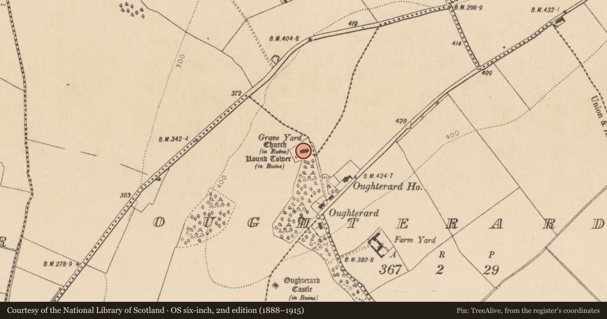 Ordnance Survey six-inch map, 2nd edition (1888–1915) covering the location of Graveyard, Oughterard, County Kildare, with a pin at the register's coordinates
