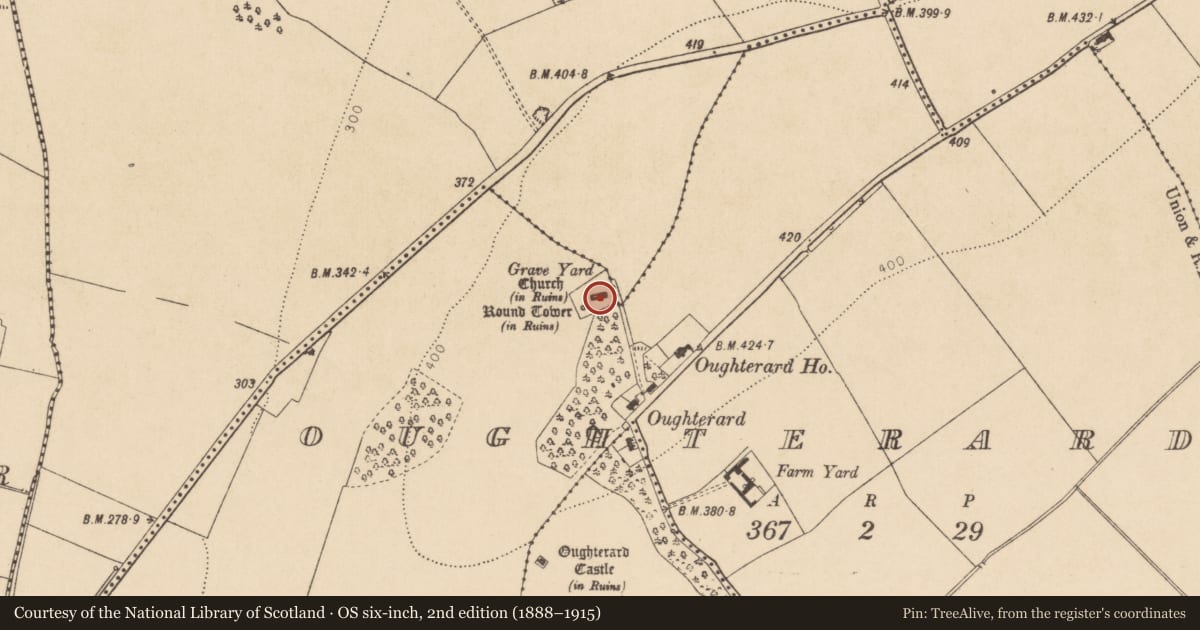 Ordnance Survey six-inch map, 2nd edition (1888–1915) covering the location of Church, Oughterard, County Kildare, with a pin at the register's coordinates