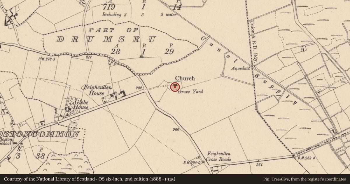 Ordnance Survey six-inch map, 2nd edition (1888–1915) covering the location of Graveyard, Feighcullen, County Kildare, with a pin at the register's coordinates