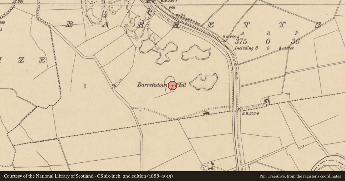 Ordnance Survey six-inch map, 2nd edition (1888–1915) covering the location of Barrow - unclassified, Barrettstown, County Kildare, with a pin at the register's coordinates