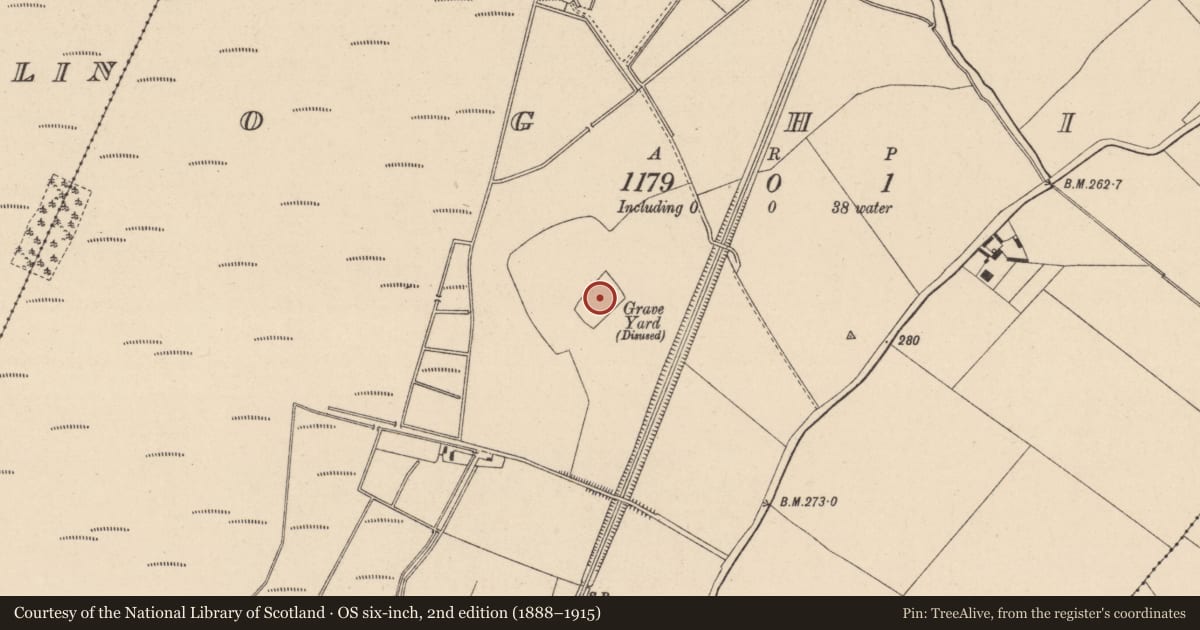 Ordnance Survey six-inch map, 2nd edition (1888–1915) covering the location of Burial ground, Oghil, County Kildare, with a pin at the register's coordinates