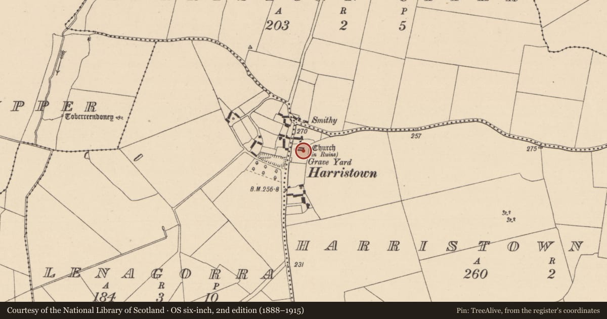 Ordnance Survey six-inch map, 2nd edition (1888–1915) covering the location of Graveyard, Harristown Lower, County Kildare, with a pin at the register's coordinates