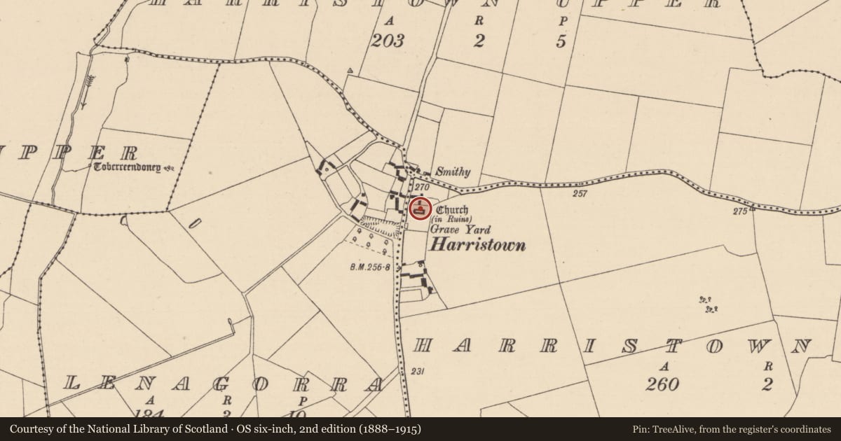 Ordnance Survey six-inch map, 2nd edition (1888–1915) covering the location of Font, Harristown Lower, County Kildare, with a pin at the register's coordinates