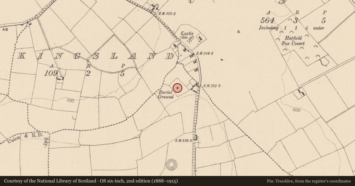 Ordnance Survey six-inch map, 2nd edition (1888–1915) covering the location of Graveyard, Brewel West, County Kildare, with a pin at the register's coordinates