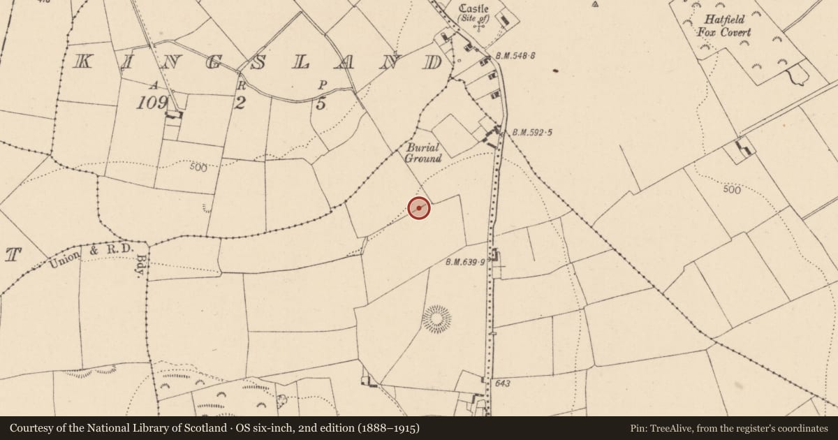 Ordnance Survey six-inch map, 2nd edition (1888–1915) covering the location of Barrow - unclassified, Brewel West, County Kildare, with a pin at the register's coordinates