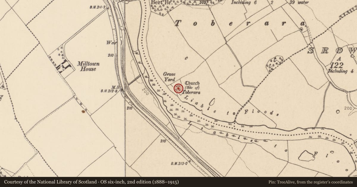 Ordnance Survey six-inch map, 2nd edition (1888–1915) covering the location of Ritual site - holy well, Tyrrellstown, County Kildare, with a pin at the register's coordinates
