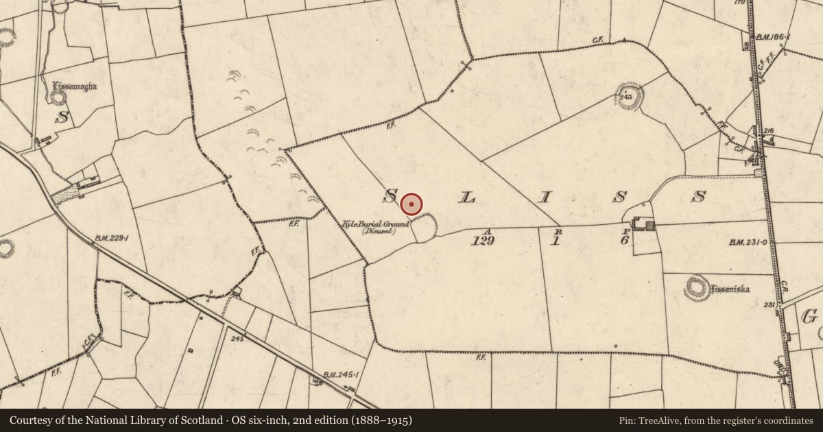 Ordnance Survey six-inch map, 2nd edition (1888–1915) covering the location of Well, Sliss, County Kerry, with a pin at the register's coordinates