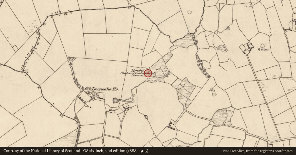 Ordnance Survey six-inch map, 2nd edition (1888–1915) covering the location of Church, Dooncaha, County Kerry, with a pin at the register's coordinates