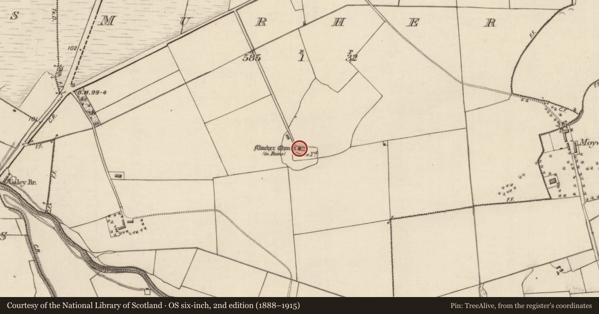 Ordnance Survey six-inch map, 2nd edition (1888–1915) covering the location of Ecclesiastical site, Murher, County Kerry, with a pin at the register's coordinates