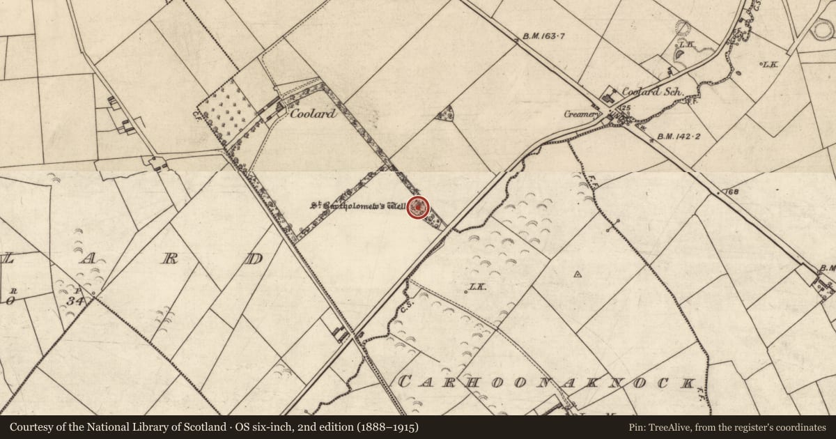 Ordnance Survey six-inch map, 2nd edition (1888–1915) covering the location of Ritual site - holy well, Knockenagh South, County Kerry, with a pin at the register's coordinates