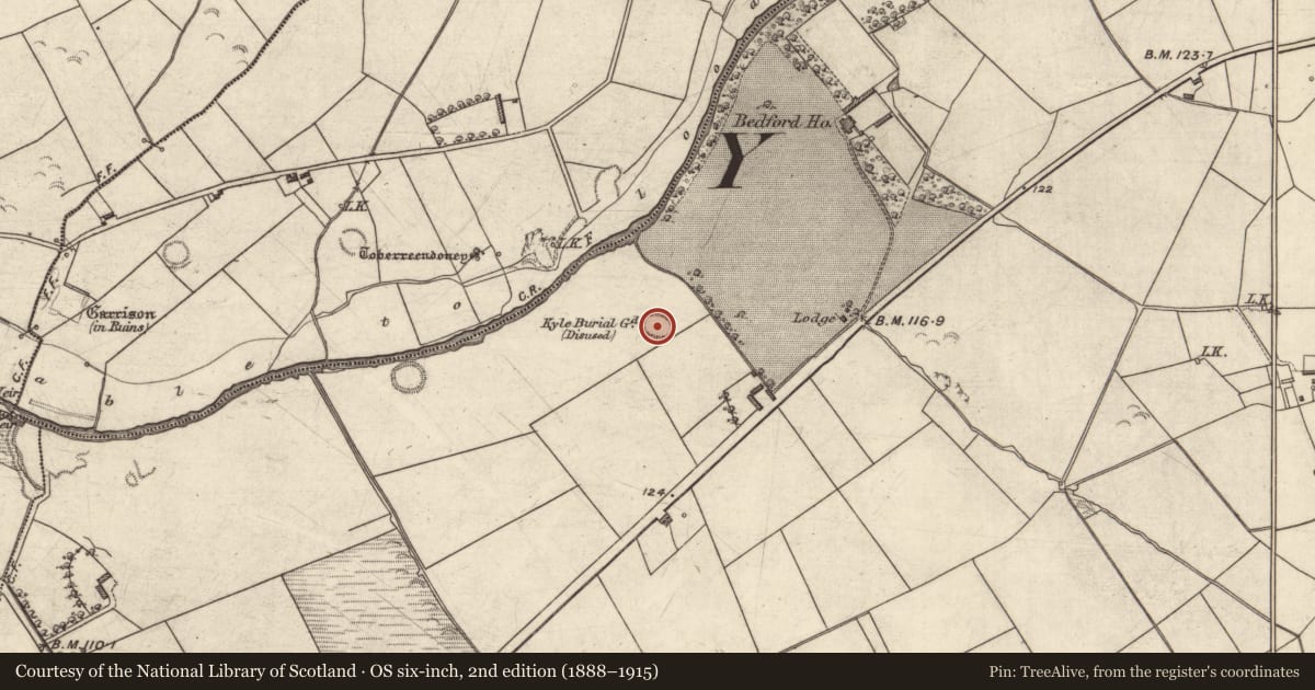 Ordnance Survey six-inch map, 2nd edition (1888–1915) covering the location of Children's burial ground, Bedford, County Kerry, with a pin at the register's coordinates
