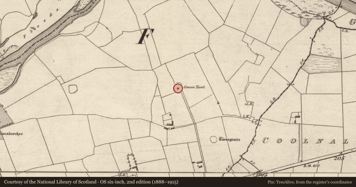 Ordnance Survey six-inch map, 2nd edition (1888–1915) covering the location of Graveyard, Finuge, County Kerry, with a pin at the register's coordinates