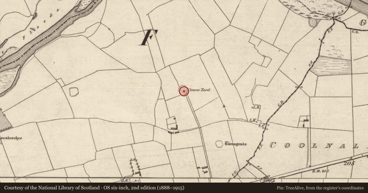 Ordnance Survey six-inch map, 2nd edition (1888–1915) covering the location of Church, Finuge, County Kerry, with a pin at the register's coordinates