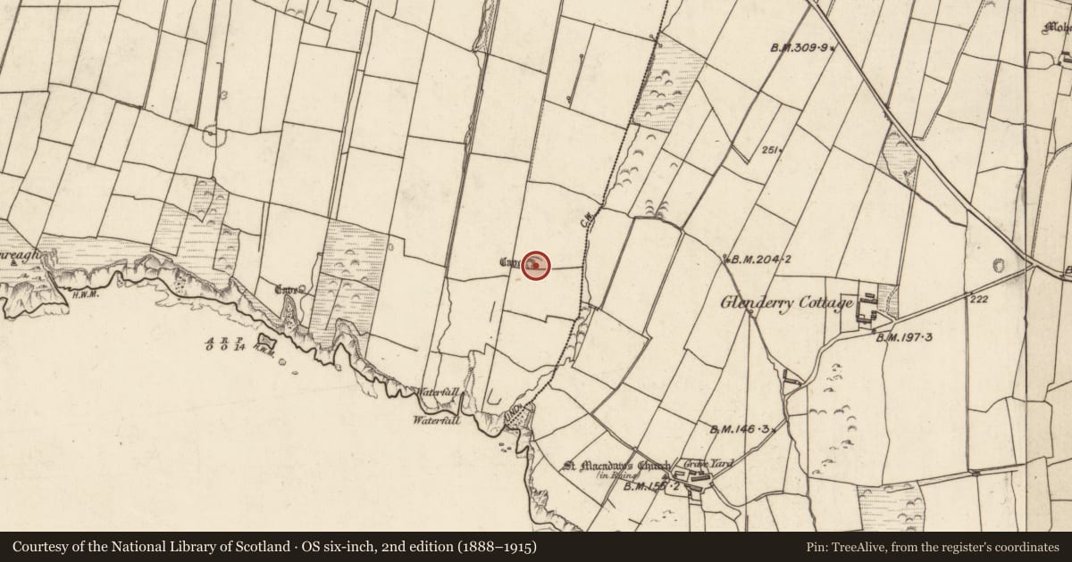 Ordnance Survey six-inch map, 2nd edition (1888–1915) covering the location of Enclosure, Tiduff, County Kerry, with a pin at the register's coordinates