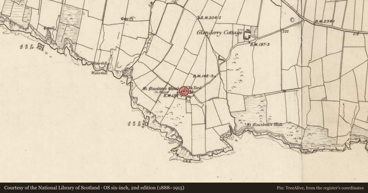 Ordnance Survey six-inch map, 2nd edition (1888–1915) covering the location of Church, Glenderry, County Kerry, with a pin at the register's coordinates