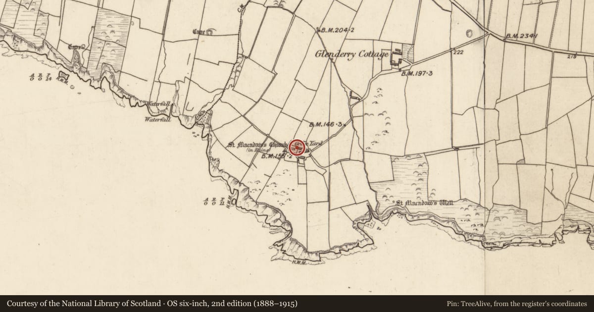 Ordnance Survey six-inch map, 2nd edition (1888–1915) covering the location of Cross-inscribed stone, Glenderry, County Kerry, with a pin at the register's coordinates