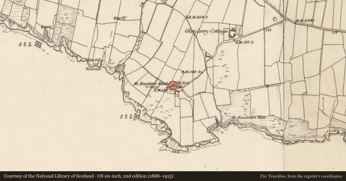 Ordnance Survey six-inch map, 2nd edition (1888–1915) covering the location of Graveyard, Glenderry, County Kerry, with a pin at the register's coordinates