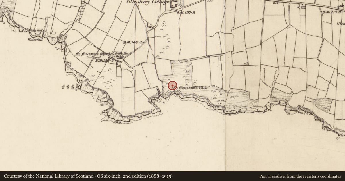 Ordnance Survey six-inch map, 2nd edition (1888–1915) covering the location of Ritual site - holy well, Glenderry, County Kerry, with a pin at the register's coordinates