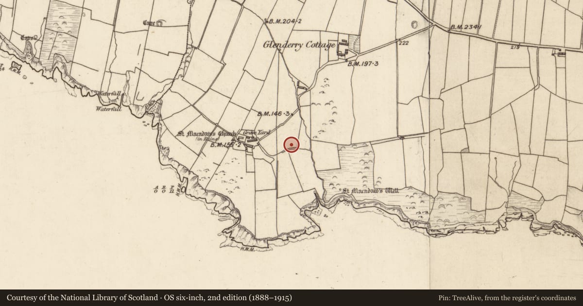 Ordnance Survey six-inch map, 2nd edition (1888–1915) covering the location of Building, Glenderry, County Kerry, with a pin at the register's coordinates