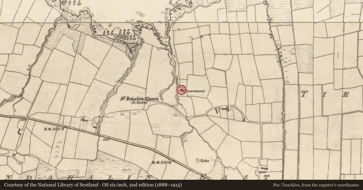 Ordnance Survey six-inch map, 2nd edition (1888–1915) covering the location of Ritual site - holy well, Glandahalin East, County Kerry, with a pin at the register's coordinates