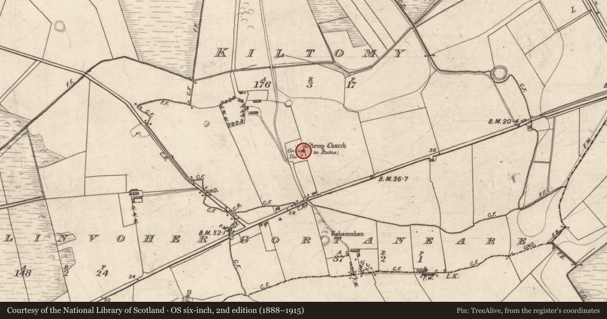 Ordnance Survey six-inch map, 2nd edition (1888–1915) covering the location of Graveyard, Kiltomy, County Kerry, with a pin at the register's coordinates