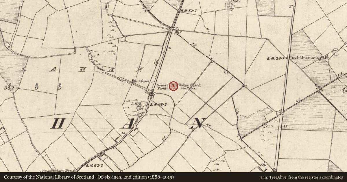 Ordnance Survey six-inch map, 2nd edition (1888–1915) covering the location of Church, Tonaknock, County Kerry, with a pin at the register's coordinates